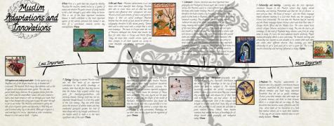 Copy of Sophia C._Diana P._Renata L._Muslim Adaptation and Innovations